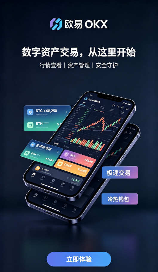 欧交易所app官方感受